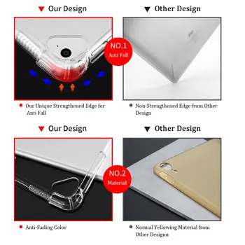A prueba de golpes funda de silicona para el Mini iPad Mini 1 2 3 flexible parachoques claro transparente de la cubierta posterior Airbag anti-caída Suave de TPU Caso