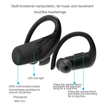B1 TWS En la oreja los Auriculares Inalámbricos de Bluetooth de los Auriculares de la Música de los Deportes de la prenda Impermeable Inalámbrico de Auriculares para iPhone Android de xiaomi
